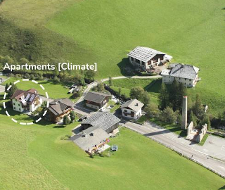 Location Climate Apartments